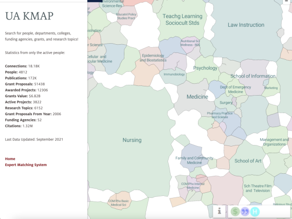 A screenshot of the KMAP tool. Multicolored map that shows different academic subjects and a directory of University of Arizona faculty.