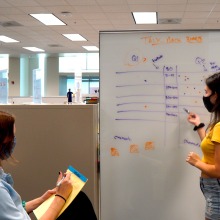 person sketching on a whiteboard with someone giving feedback